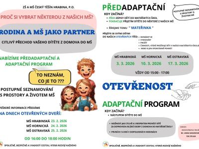 DEN OTEVŘENÝCH DVEŘÍ MŠ HRABINSKÁ 23.3. 2026
